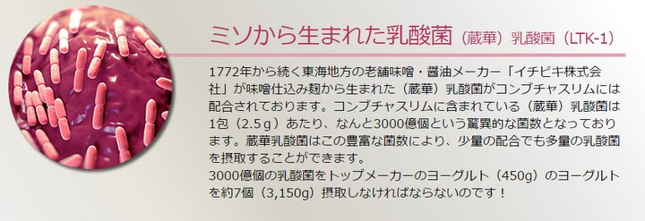 コンブチャスリム