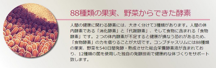 コンブチャスリム